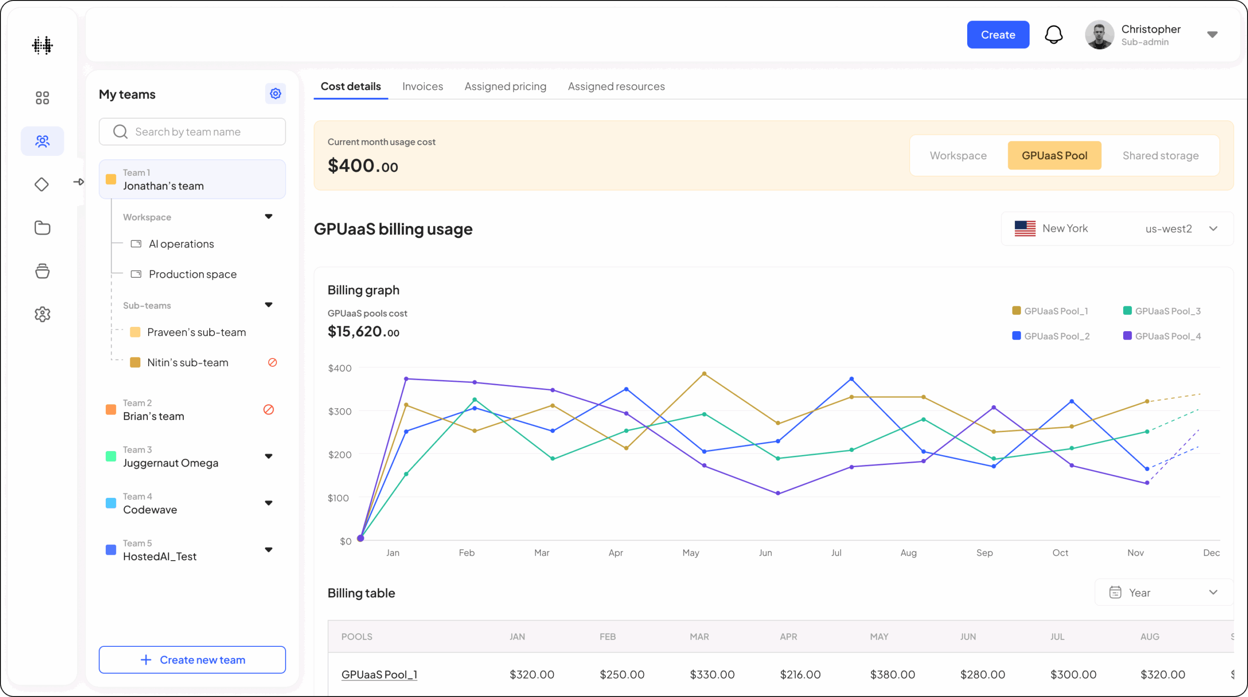 Screenshot of the hosted·ai GPUaaS control panel showing multi-tenant utilization and billing for GPU pools