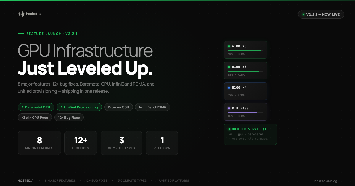 hosted.ai 2.2.1 update – Infrastructure flexibility with bare metal, browser SSH, and stronger GPU service automation